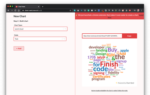 Chart Nerd screenshot 1