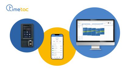 Cloud solution accessible via PC/Mac, Android or iOS mobile device, clocking in machine