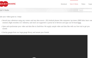 Dashware screenshot 1