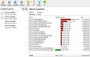 JProfiler screenshot 2