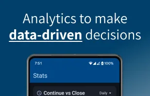 View more stats about your usage