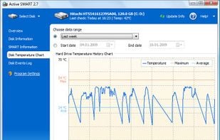 Activesmart screenshot 2