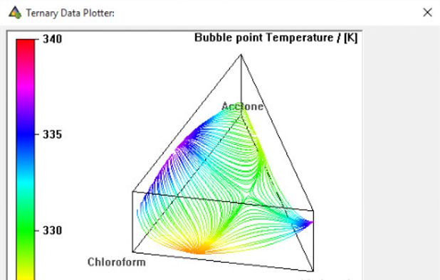 aspen-plus-alternatives-and-similar-software-alternativeto
