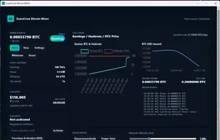 ScareCrow Bitcoin Miner