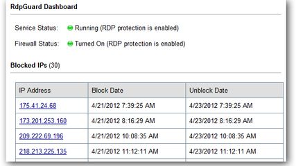 RdpGuard allows you to block/unblock attacker's ip address automatically