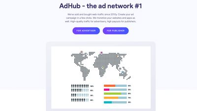 AdHub Index Page