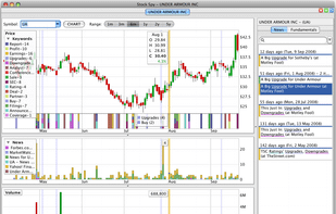 Stock Spy screenshot 1