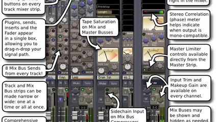 New mixing features in version 2