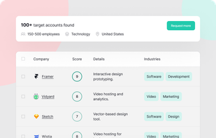 LeadTalk screenshot 2