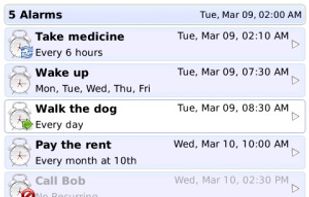 5 Alarms