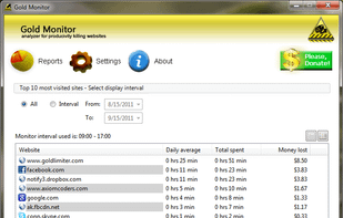 Gold Limiter screenshot 1