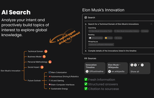 Minduck Discovery screenshot 1