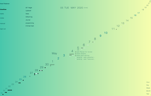 Lightpad.ai screenshot 3