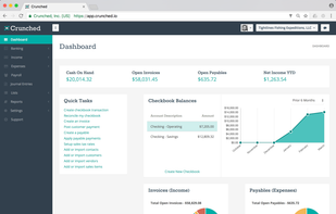 Crunched Dashboard