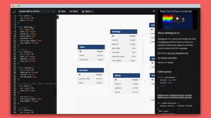 DBDiagram.io: Quick And Simple Free Tool To Help You Draw Your Database ...