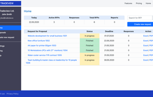 Main dashboard helps users to manage live Requests for Proposal check their status.