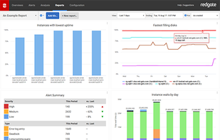 RedGate SQL Monitor screenshot 1