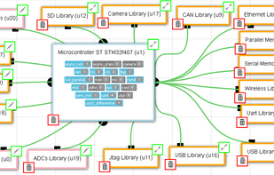 Circuit Tree screenshot 2