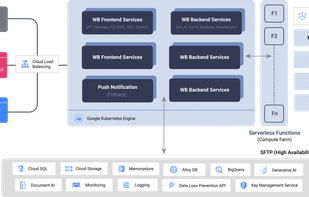 Trillo Inc screenshot 1