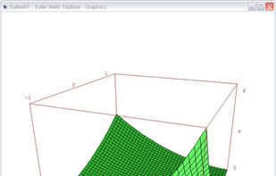 Euler Math Toolbox screenshot 1