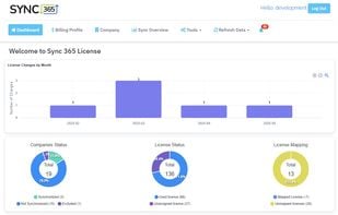 Sync 365 screenshot 2