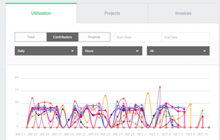 Scoreboard.ly screenshot 3