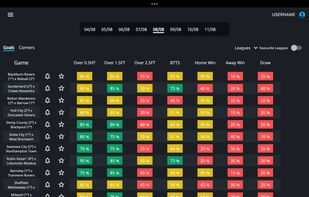 CornerPro screenshot 1