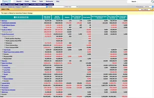 Aspect CTRM screenshot 1