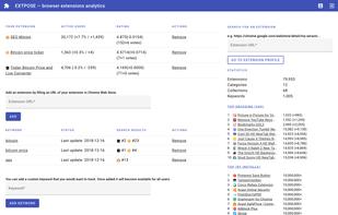 Extpose screenshot 1