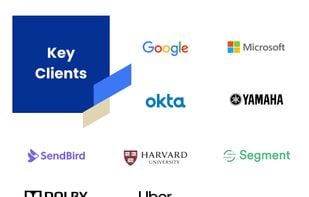 Key Clients of CIENCE