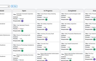 tasks board