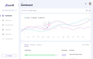 AutyFi screenshot 3