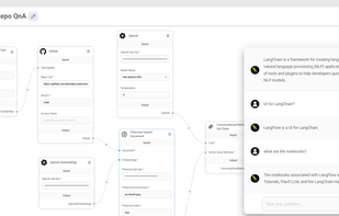 Github repo QnA using conversational retrieval QA chain