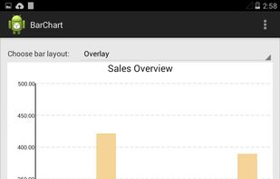 Charting for Android screenshot 2