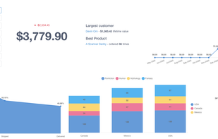 Motor Admin screenshot 2