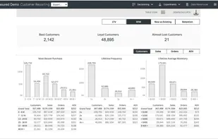 Measured Inc. screenshot 1