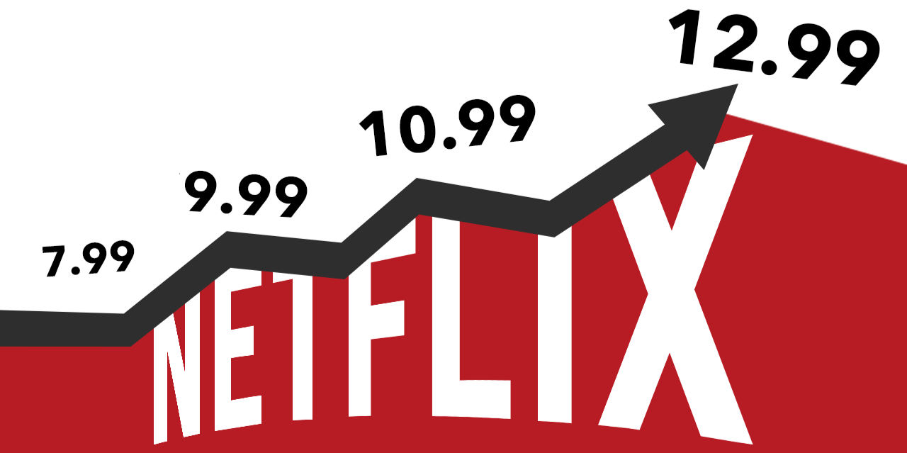 Netflix raises prices on all plans in US - The Verge