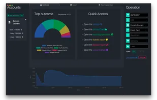 Main view - dark theme