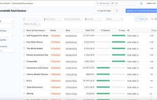 Automate your purchase orders