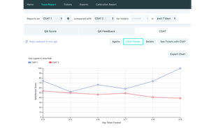 MaestroQA screenshot 1