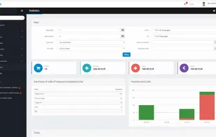 Flantie processes data and displays comprehensive filtered statistics – allowing you to analyse relevant data and plan your strategy to increase revenue and optimise workflow.