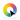 Pie Menu icon