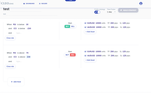 CLEO.one screenshot 3