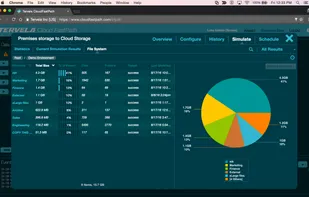 Automatically identify user content based on file size and age