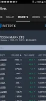 Trader - BITTREX screenshot 2