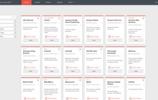 Business Model Gallery screenshot 1