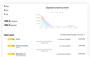 CentralStationCRM screenshot 3