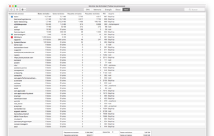 Activity Monitor screenshot 3