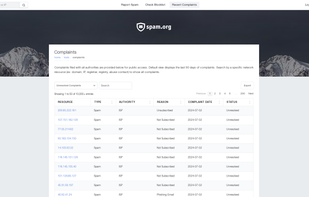 List of recent complaints