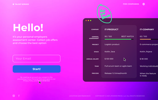 Talent Service screenshot 3